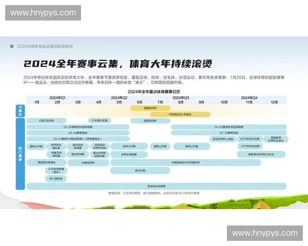 赛事转播新时代:技术革新与观众互动提升赛事体验的未来趋势 赛事转播新时代:技术革新与观众互动提升赛事体验的未来趋势