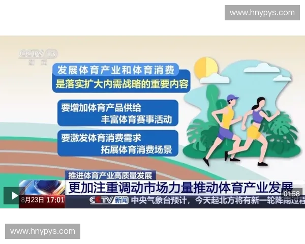 体育供应链驱动下的产业协同创新与高质量发展路径研究体系构建策略