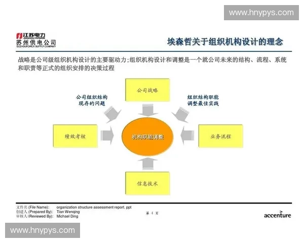 基于体力分配优化的工作效率提升策略与实践探讨