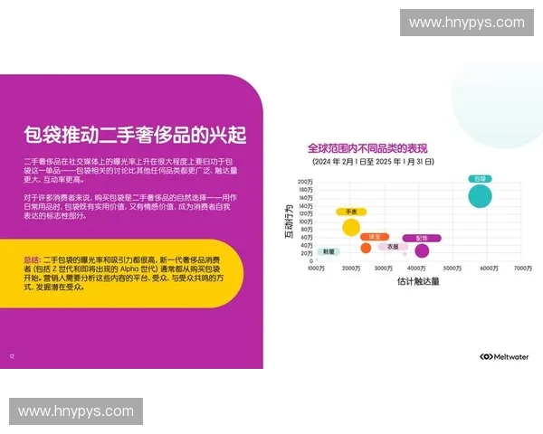 粉丝经济时代如何利用社交平台打造品牌忠诚度与消费力的提升 粉丝经济时代如何利用社交平台打造品牌忠诚度与消费力的提升