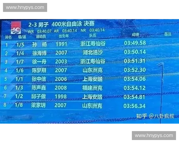 基于运动表现测试的体能评估优化与训练效果提升研究标题